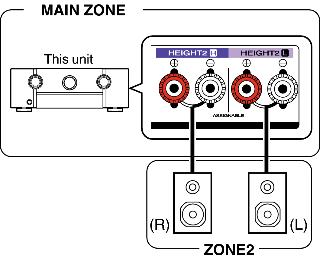 Pict ZONE Audio2 S64U